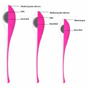 LAMBALL KEGEL BALL EN SEXSHOP OFERTAS (3)