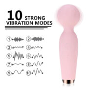WANACHI VIBRATOR WE LOVE EN SEXSHOP OFERTAS (4) WANACHI VIBRATOR WE LOVE EN SEXSHOP OFERTAS (4)